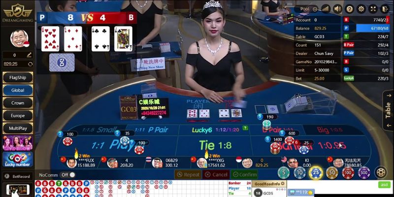 Trình tự tham gia đặt cược tại sanh DG casino V6bet